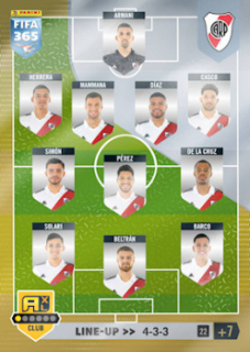 Line-up River Plate 2023 FIFA 365 Line-up #22